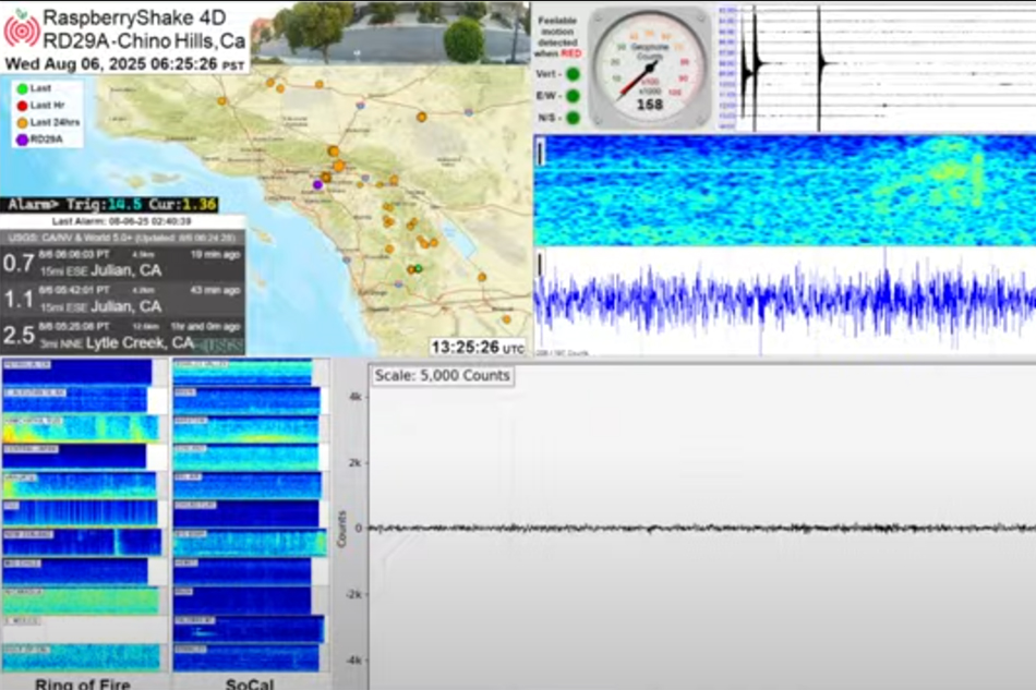 seismic activitiy monitoring in california